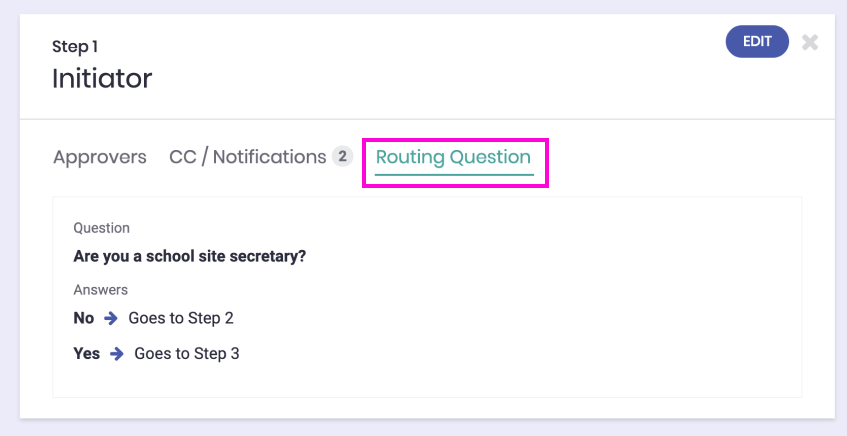 routing_question.png